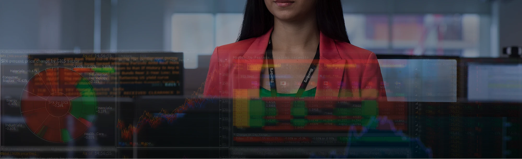 شهادة بلومبيرج لمفاهيم السوق (BMC)